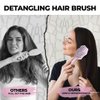 Detangling Brush - Organic Detangler Hair Brush For Women, Men & Kids, With Ultra-soft Bristles, Glides Smoothly Without Breakage. Vented Flex Dry and wet brush For Thick, Fine, Natural & Curly Hair