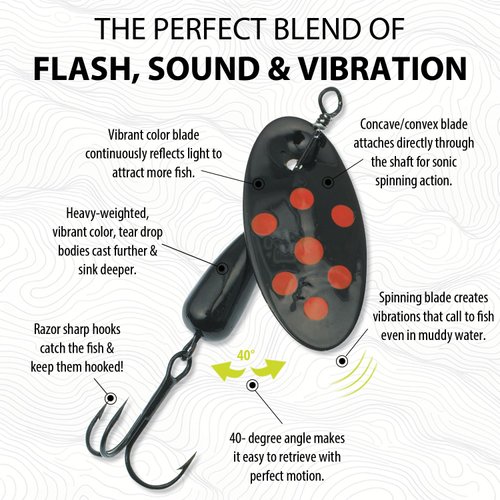 Panther Martin PMBFL_6_ Spotted Teardrop Spinners Fishing Lure - Black Flourescent - 6 (1/4 oz)