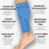 Zensah Running Leg Compression Sleeves – Shin Splint, Calf Compression Sleeve, Made in USA for Sports, Travel, Men and Women (White, Small/Medium)