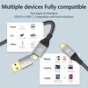 SETMSPACE USB C Cable for USB 3.2 Gen 2x2 [6.56ft], 20Gbps Transmission Speed, 100W Charging, Support 4K@60Hz Video Transmission, 2 in 1 USB A/C to USB-C Braided Graphene Charging Cable