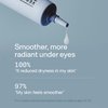 Versed Water Rush Hydrating Eye Gel - Under Eye Cream for Puffiness and Bags Under Eyes - Hyaluronic Acid Under Eye Brightener - Clinically Tested Gel-Cream Formula