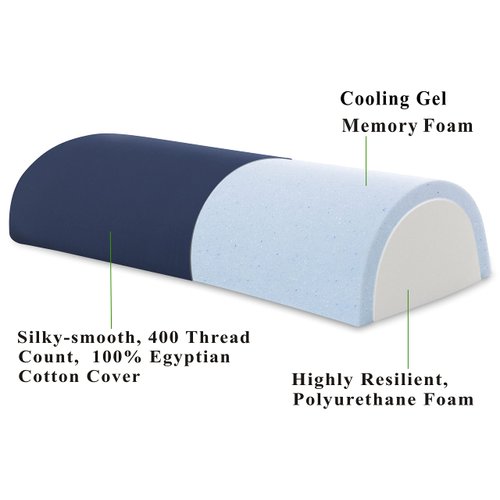 InteVision Four Position Support Pillow (20.5" x 8" x 4.5") - Provides Best Support for Sleeping on Side or Back - helps relieve back pain