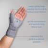 Swede-O Thermal Vent Carpal Tunnel Brace w/Thumb Spica, Left - Medium