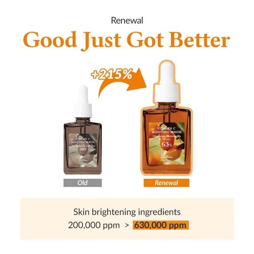 Dr.Althea Vitamin C Boosting Serum | Daily Vitamin C Serum with TRANEXAMIC ACID for All Skin Types | Helps Remove Dark Spots & Uneven Skin Tone | Korean Vegan Skincare (Vitamin C Boosting RENEWED)