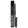 Make-Up Studio Amsterdam Waterproof Eyeliner Pencil in Green Forest, 0.04 oz