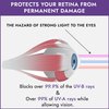 Super Sunnies Slim Flex UV Eye Protection, FDA Compliant Individual Tanning Goggles Eyeshields (Purple)