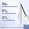 LANBENA Eyelash Growth Serum,Lash Serum for Eyelash Growth,Eyebrow Growth Serum - Natural & Safe Ingredients