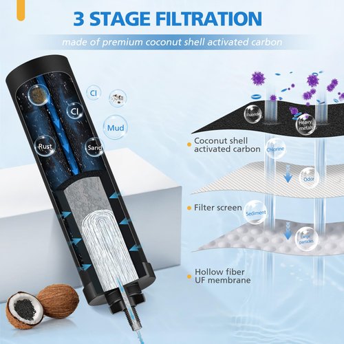 Water Filter Replacement Compatible with Berkey Water Filter System, BB9-2 Replacement Filter Compatible with Berkey Big, Light, Imperial, Travel, Crown, Royal Series (2 Pack)