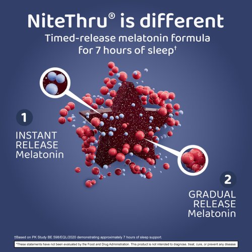 Nite Thru Two-Stage Release Melatonin, 6mg, Strawberry, Dietary Supplement, 30 Gummies