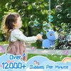 RNGODO Bubble Machine for Toddlers 1-3: Automatic Unicorn Bubble Gun for Toddlers 1-3 3-5 4-8| 360°Leak Proof Bubble Blower Contain 4 AA Battery with Light & Bubble Solution Outdoor Toys