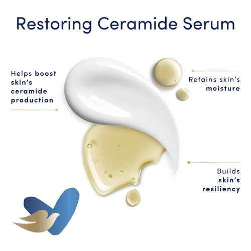 Dove Body Love Moisturizing Hand Cream for Rough or Dry Skin Intense Care Softens and Smoothes 3oz 4 Count