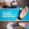 BraceAbility Hard Plastic Thumb Splint | Arthritis Treatment Brace to Immobilize & Stabilize CMC, Basal and MCP Joints for Trigger Thumb, Tendonitis Pain, Sprains (Small Right)