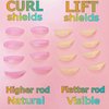 Lash Lift Ribbons Eyelash Lifting Shields Mate Mini Lami Lamination Roller Tool Soft Silicone Perm Rod Ribbon Gel Eyelash Perming Covers Mini Lash Tape String (Candy color - 2 Curl Version)