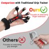 Grip Strength Trainer,Gripster, 4Pcs Hand Gripper Strengthener, 6-Gear Strength Adjustment, Used to Exercise Finger Strength, Flexibility and Physical Recovery of Hands. Forearm Strengthener