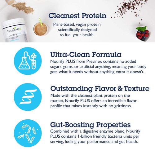 Previnex Nourify Plus Plant Based Protein Shake - All Natural Vegan Protein Powder, High Protein & Low Sugar, Gluten Free, Soy Free & Dairy Free, Chocolate (29.3 oz)