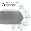 Yogasleep Soundcenter 6 Sound White Noise Machine with Timer Sleep Therapy for Adults & Baby 25 Volume Settings