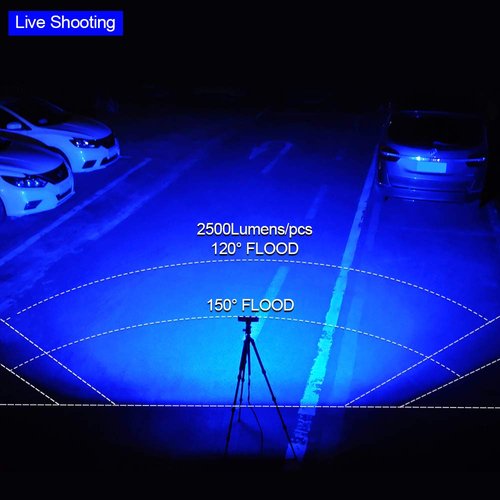 EXZEIT Waterproof Led Boat Lights, Blue Light,2 pc 72W Deck/Dock Marine Lights 4000 LMS 120°Flood Light, 6.3 inch, 12/24 V Led Light Bar (blue light)