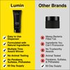 Lumin Charcoal Face Wash for Men Skincare - Daily Detox, Hydrating Face Cleanser, Removes Impurities, Exfoliates, Unclogs Pores, Controls Oil, Soothes Irritation, All Skin Types, 1 Pack