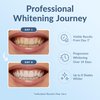 DR.DENT Professional Teeth Whitening Strips - Pack of 20 Strip - 10 Treatments Kit - Safe for Enamel - Non Sensitive Teeth Whitening - Whitening Without Any Harm + Mouth Opener Included
