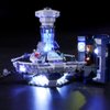 BRIKSMAX Led Lighting Kit for Ideas Doctor Who - Compatible with Lego 21304 Building Blocks Model- Not Include The Lego Set