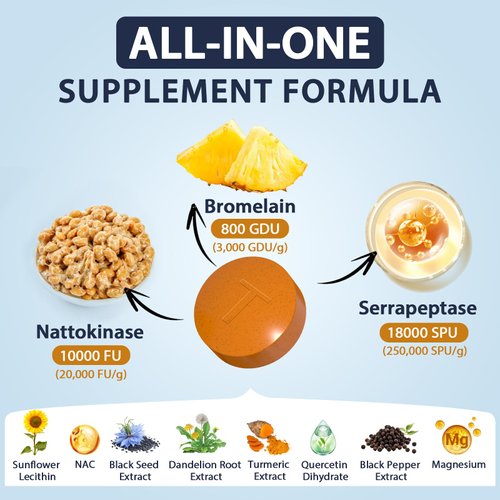 Atherionyxora Spike Detox – Nattokinase Supplement 10,000 FU with Serrapeptase 18,000 SPU & Bromelain 800 GDU – 3-in-1 Systemic Multi-Enzyme Formula for Heart - 90 Tablets