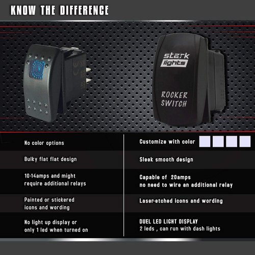 Winch Power - Blue - Laser Etched 5-Pin Double Pole Single Throw Winch Power ON-Off DPST Toggle Switch 20A 12V