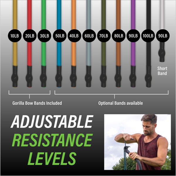 Gorilla Fitness Resistance Bands for Gorilla Bow (60 Lb Band)