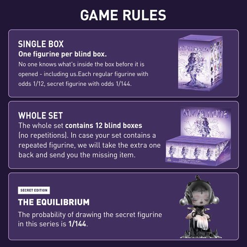 POP MART SKULLPANDA The Sound Series Figures, SKULLPANDA Blind Box Figures, Random Design Action Figures Collectible Toys Home Decorations, Holiday Birthday Gifts, Single Box