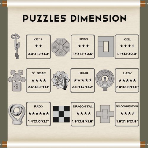 NORDISTICT Mechanical Puzzles, Metal and Wooden Brain Teaser Puzzles, Puzzle Box, A Set of 9 Pcs, 3D Unlocked Puzzles,Fun Metal Brain Teaser Puzzle Games, Hand Puzzles for Adult Teens