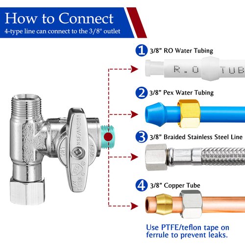 Tee Stop Valve Add-A-Tee Valve 3/8 Compression Faucet T Adapter for Dishwasher Glass Rinser Washing Machine(3/8x3/8x3/8)