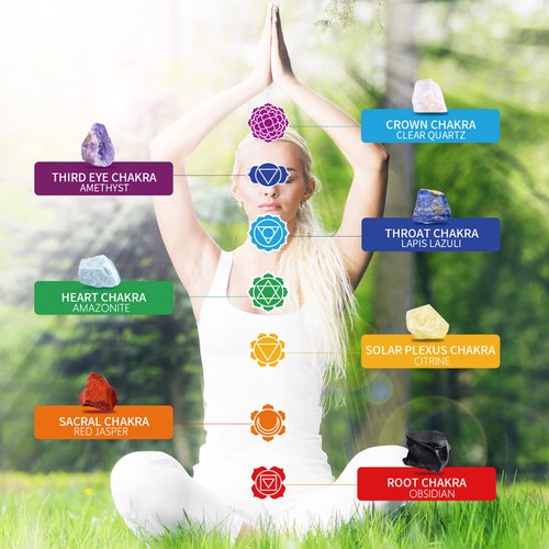 AOOVOO 17Pcs Crystals and Healing Stones, 14Pcs Real Raw Chakra Stones Set, Selenite Charging Plate, Amethyst Necklace, Rose Quartz, Gift Box, Guide for Beginners, Collection, Meditation, Yoga, Lady