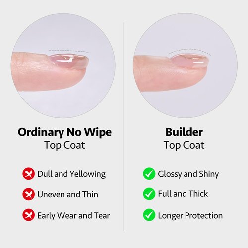 GAOY Builder Top Coat Gel, 16ml No Wipe Clear Rubber Top Coat for Gel Nail Polish, High Gloss Varnish for Long Lasting UV Gel Nail Art