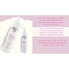 ISHA DNA Keratin Treatment System Leave In conditioner - Sulfate Free - Daily Treatment For Instant Damage Control - Provides Volume and Detangles - Coconut and Argan Oil Infused (32 Fl oz.)