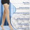 Beister 20-30 mmHg Compression Stockings for Women & Men, Medical Closed Toe Thigh High Socks Graduated Support for Varicose Veins, Edema, Flight
