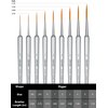 EBIVEN Long-Haired Rigger Paint Brush Set, 9 Pcs Synthetic Hair Rigger Brushes for Painting Straight Lines - Oil, Acrylic and Watercolour
