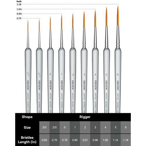 EBIVEN Long-Haired Rigger Paint Brush Set, 9 Pcs Synthetic Hair Rigger Brushes for Painting Straight Lines - Oil, Acrylic and Watercolour