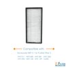 Filter-Monster – Replacement HEPA Filters, 2 Pack – Compatible with Honeywell HRF-C1 and HRF-C2 Air Purifier Filters for Models 16200, HHT-011, HHT-080, HHT-081, HHT-085, HHT-090, HHT-145, HHT-149