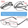 Success Eyewear Reading Glasses Set of 2 Fashion Folding Readers with Leather Cases Brown and Gunmetal Glasses for Reading for Men and Women +1.5