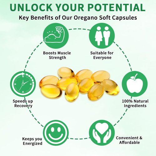 2 Pack Oil of Oregano Softgels, Oregano Oil Capsules, 165mg Carvacrol, 2 in 1 Formulated Oil of Oregano with Black Seed Oil 200mg, Oregano Oil Supplement Capsules