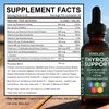 Kindled Thyroid Support Drops | Liquid Drops with Selenium, Zinc & L-Tyrosine, Iodine, Ashwagandha | kindled Thyroid Support, Daily Support – 4 fl.oz (120mL)