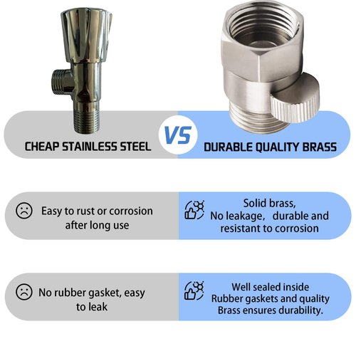 Worldwhere Shower Flow Control Valve, Brass Shut Off Valve for Hand Shower or Fixed Shower Head, G1/2" Shower Pressure Regulator Brushed Nickel