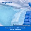 HygiCare Bedpan Liners with Super Absorbent Pads - 24 Count Universal Fit, Medical Grade, Leakproof, Odor Reducing, For Bedside Commodes