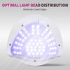 MIRAGE LAYON UV Nail Lamp - Fast Drying, Powerful & Efficient LED Nail Lamp with 4 Timing Settings & Infrared Automatic Sensor Professional UV Light for Home Salon Nail Art Tools