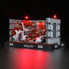 BrickBling LED Light Kit for Lego Death Star Trash Compactor (No Lego), Decorative Lights for Lego 75339