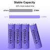 14500 Rechargeable Battery 3.7Volt Li-ion Batteries Button Top 2500mAh Large Capacity for Headlamp Flashlight (4 Pack)