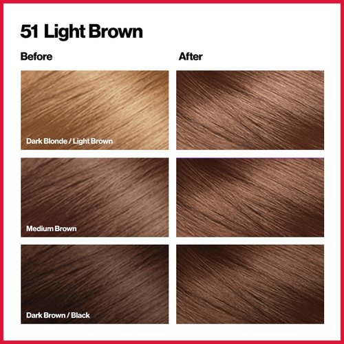 Revlon Permanent Hair Color, Permanent Hair Dye, Colorsilk with 100% Gray Coverage, Ammonia-Free, Keratin and Amino Acids, 51 light Brown, 4.4 Oz (Pack of 3)