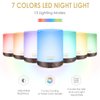 URPOWER 2nd Gen 300ml Aroma Essential Oil Diffuser Night Light Ultrasonic Air Cool Mist Humidifier with AUTO Shut Off and 6-7 Hours Continuous Diffusing and 4 Timer Settings for Home Office Yoga Spa