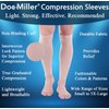 Doc Miller Premium Calf Compression Sleeve 1 Pair 20-30mmHg Graduated Support for Sports Running Circulation Recovery Shin Splints Varicose Veins (Skin, 5XL)