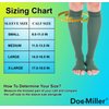 Doc Miller Open Toe Compression Socks Women and Men, 20-30 mmHg Toeless Compression Socks Women, Support Circulation Shin Splints and Calf Recovery, Varicose Veins, 1 Pair (Dark Green, Small)