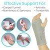 Vive Wrist Brace - Carpal Tunnel Hand Compression Support Wrap for Men, Women, Tendinitis, Bowling, Sports Injuries Pain Relief - Removable Splint - Universal Ergonomic Fit (Gray, Left)